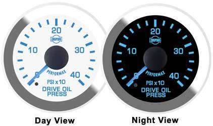 Gauges & Pods - IssPro