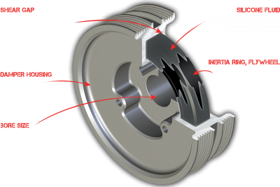 Harmonic Dampers & Pulleys