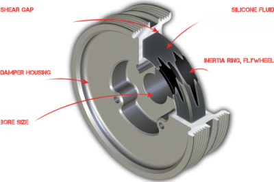 01-04 LB7 - Engine Parts & Performance - Harmonic Dampers & Pulleys