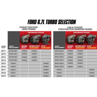 BD Diesel - 6.7L Powerstroke Retrofit Turbo Kit - Ford 2011-2014 F250/F350 & 2011-2016 F450/F550 - Image 3